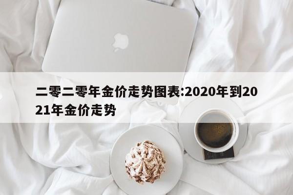 二零二零年金价走势图表：2020年到2021年金价走势